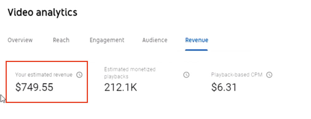 Youtube Einnahmen Joe Fazer