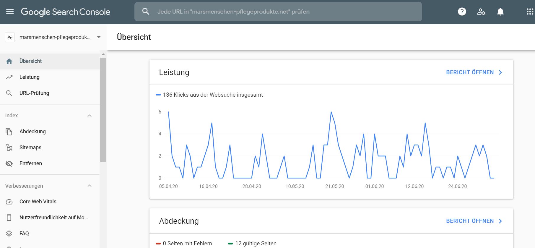 Google Search Console - Online Marketing Lexikon