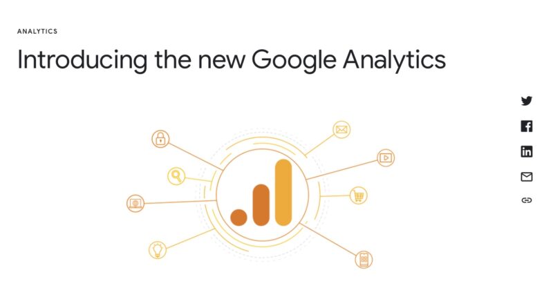 Durch ein Update wird Google Analytics an die datenschutzrechtlichen Veränderungen angepasst und gibt durch Daten aus verschiedenen Kanälen einen Überblick über den ganzen Kundenzyklus - von der Akquise über den Kauf bis hin zur Kundenbindung.