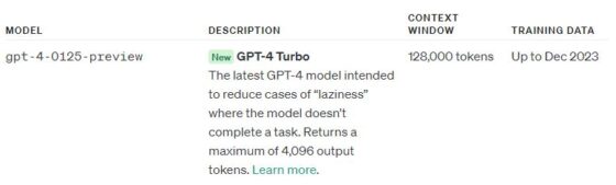 GPT-4-Turbo Trainingsdaten bis Dezember 2023