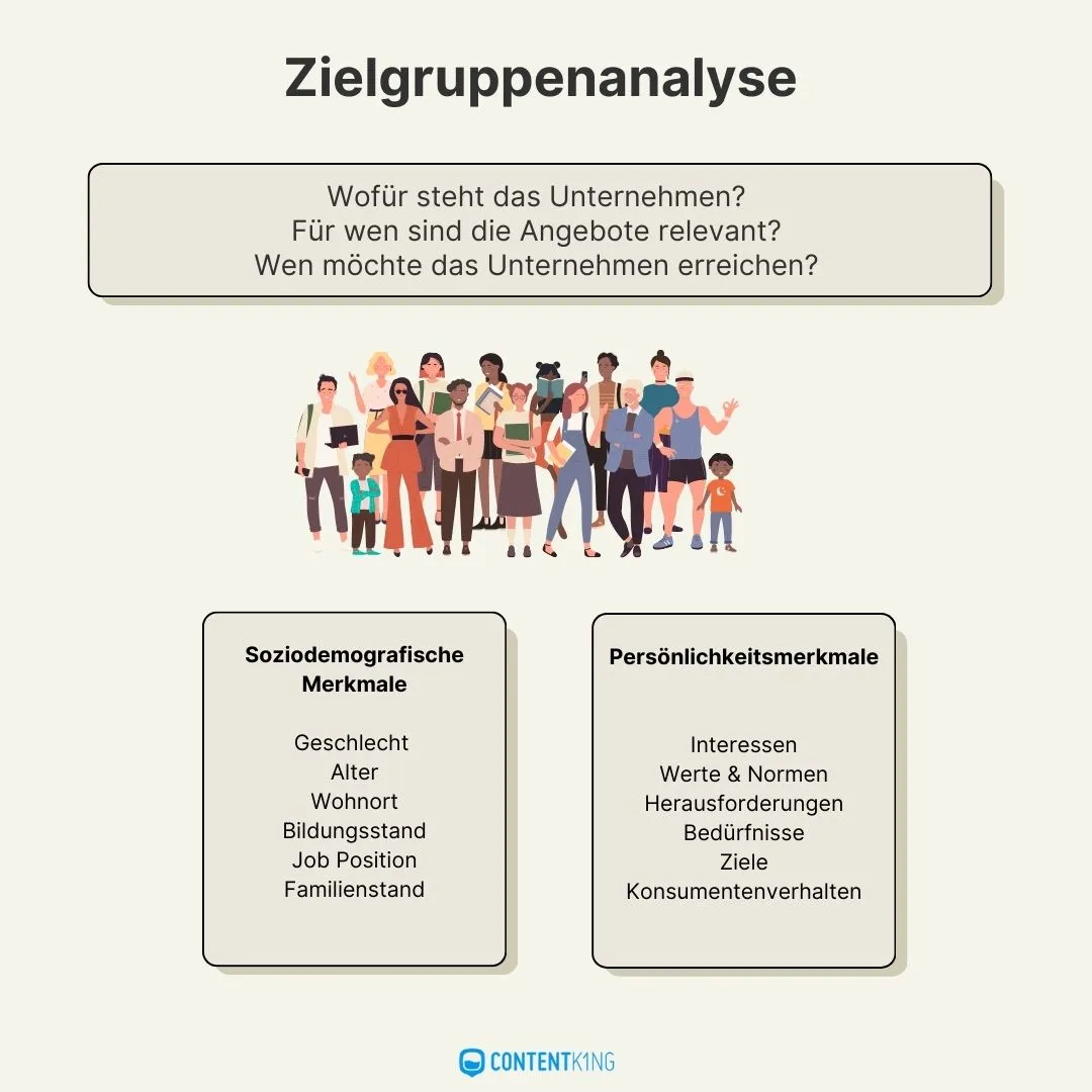 Zielgruppenanalyse
